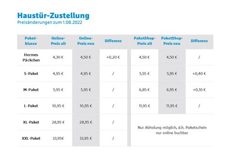 garagenvertrag hermes versand|hermes preisliste kundenservice.